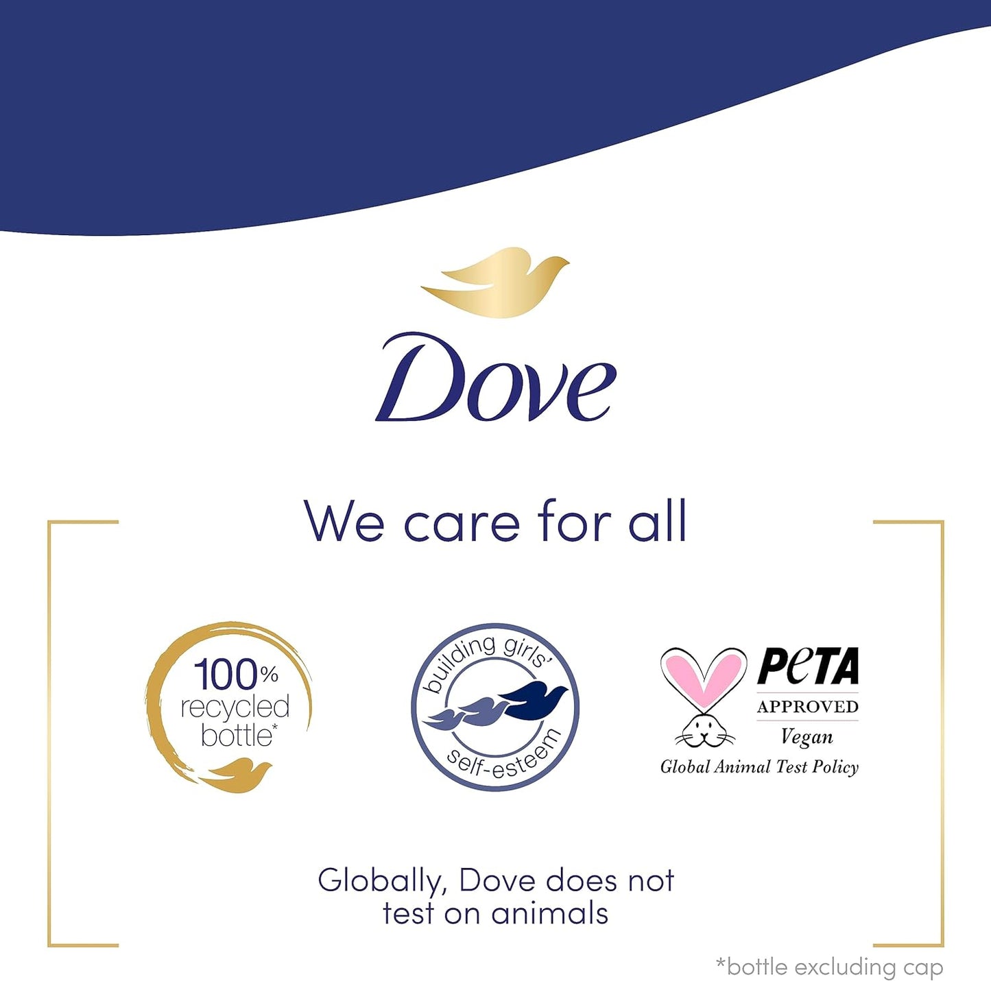 Dove Deeply Nourishing Shower Body Wash Microbiome Gentle Body Cleanser for Softer, Smoother Skin after One Shower 450ml